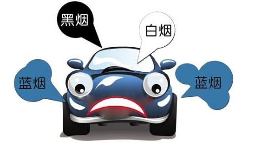 2017我國(guó)汽車尾氣排放現(xiàn)狀 行業(yè)分析