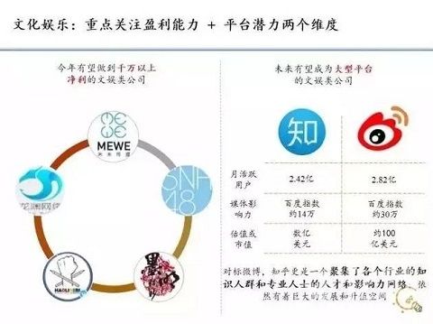 2016碧桂園年報：營收1530.9億 96.8%來自物業(yè)銷售